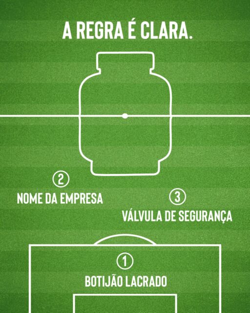 A regra é clara: antes de receber o botijão, confira se ele está lacrado, se possui identificação da empresa responsável e se a válvula de segurança está em boas condições.

Esses cuidados simples ajudam a garantir um produto dentro das normas e mais segurança para você e sua família.

#GLP #Sindigás #VaiComTodoOGás