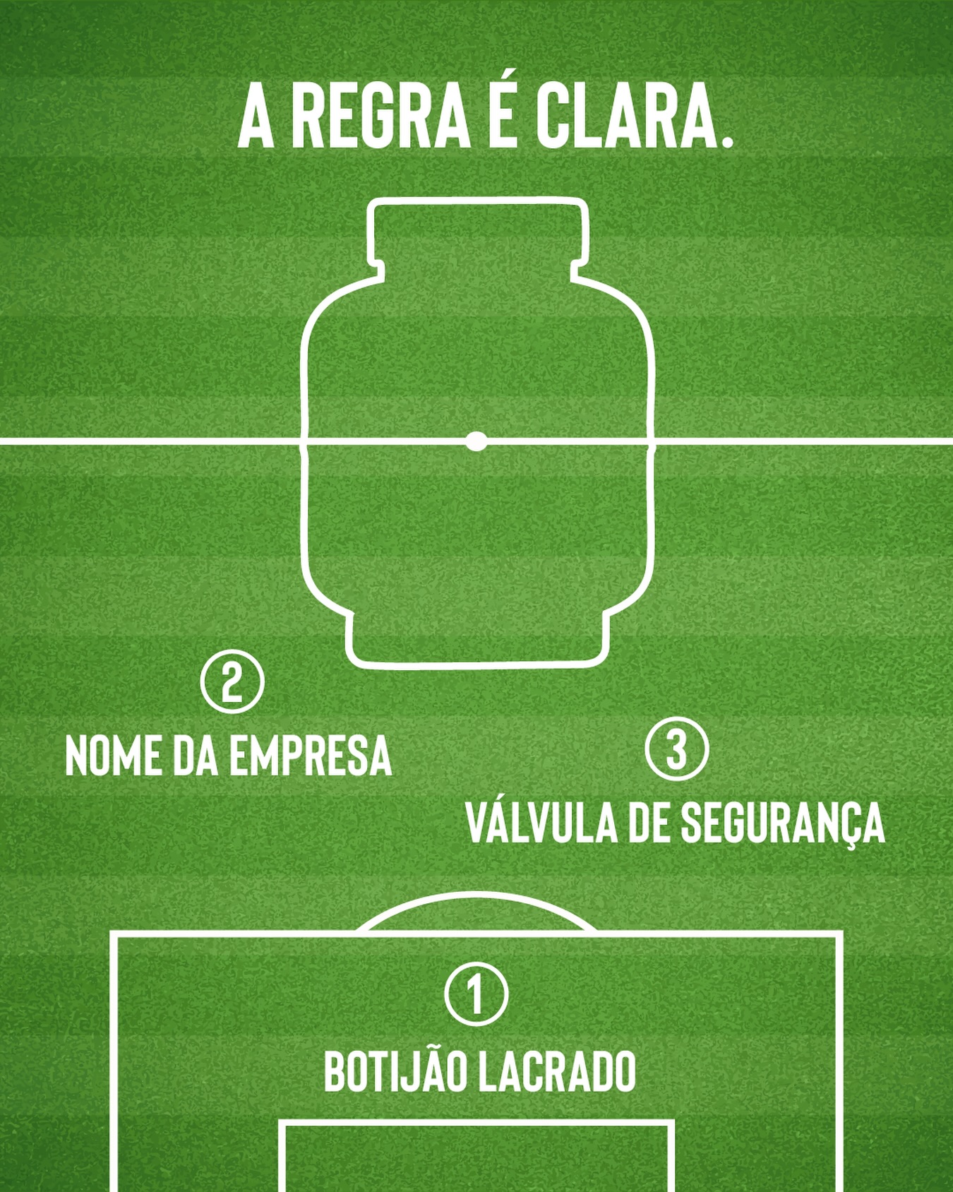 A regra é clara: antes de receber o botijão, confira se ele está lacrado, se possui identificação da empresa responsável e se a válvula de segurança está em boas condições.

Esses cuidados simples ajudam a garantir um produto dentro das normas e mais segurança para você e sua família.

#GLP #Sindigás #VaiComTodoOGás